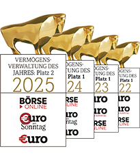 Auszeichnung Vermögensverwaltung des Jahres 2025