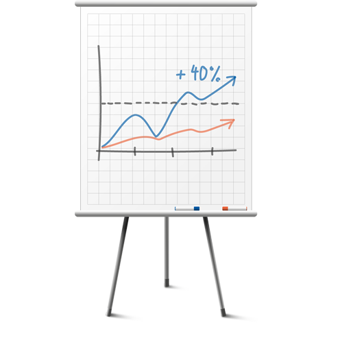 Diagramm auf Flipchart mit Pfeilen