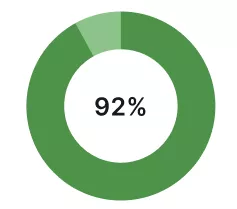 karriere-image-mitarbeiter