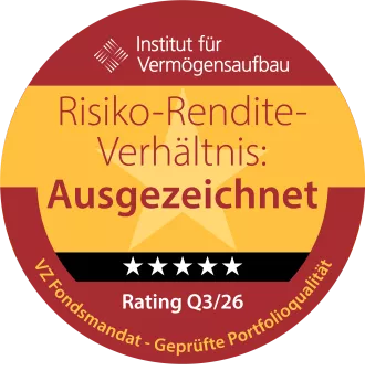 Bewertung Institut für Vermögensaufbau: VZ Fondsmandat mit Auszeichnung für Risiko-Rendite