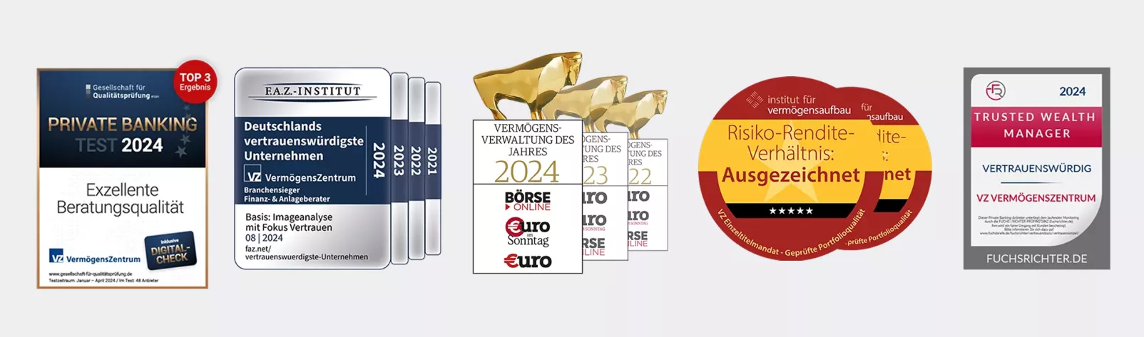 Auszeichnungen des VZ VermögensZentrums