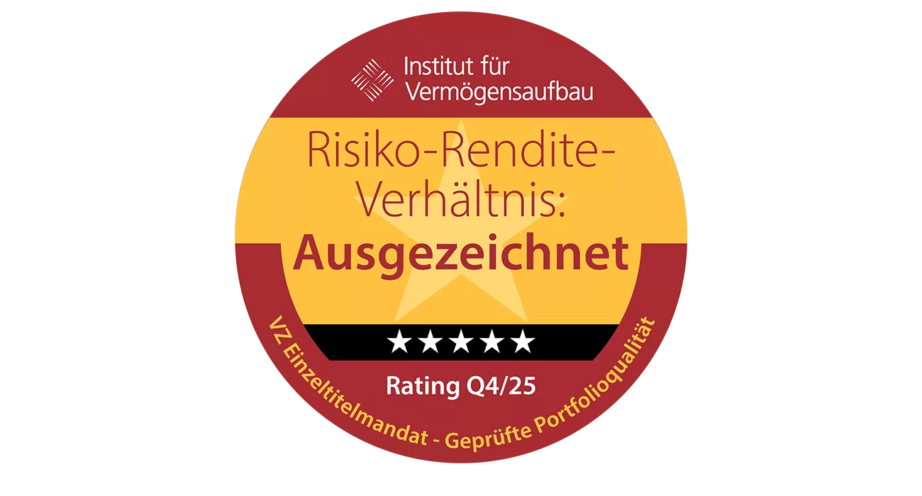 Bewertung Institut für Vermögensaufbau: VZ Fondsmandat mit Auszeichnung für Risiko-Rendite